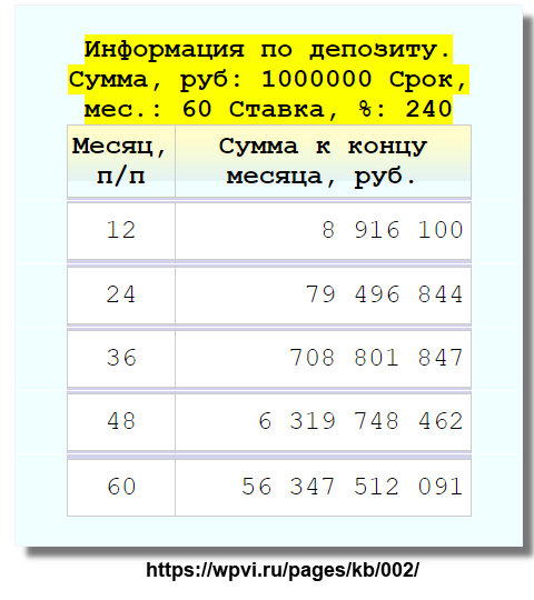 02 Мошенники: вчера, сегодня, завтра (гл.2 из 3)