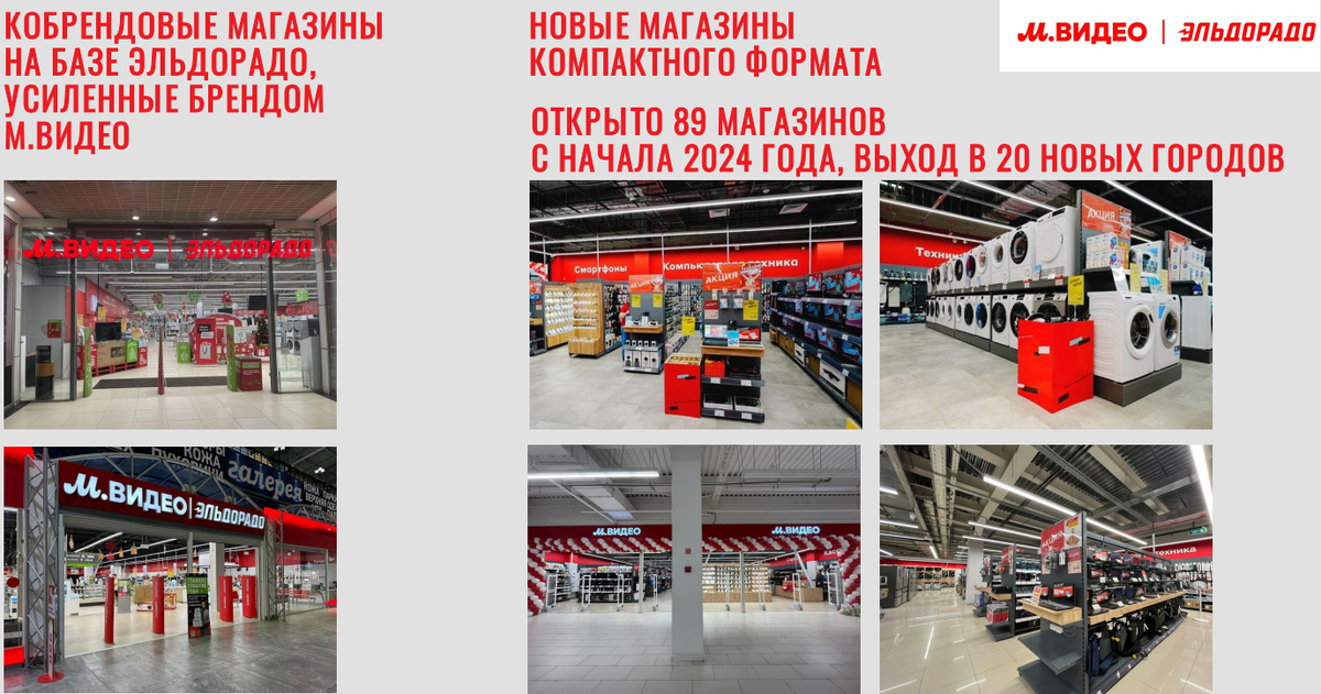 Источник: презентация компании по итогам 3 кв. 2024