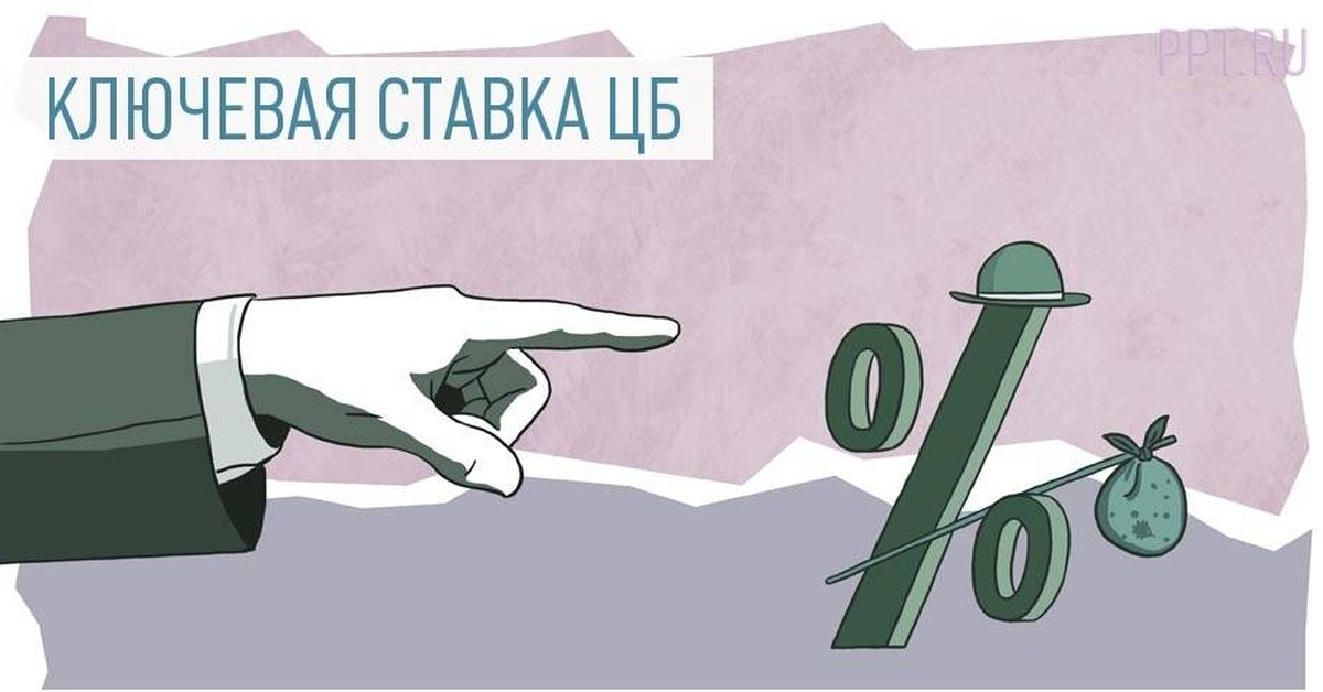 И снова инфляция, ключевая ставка и Набиуллина