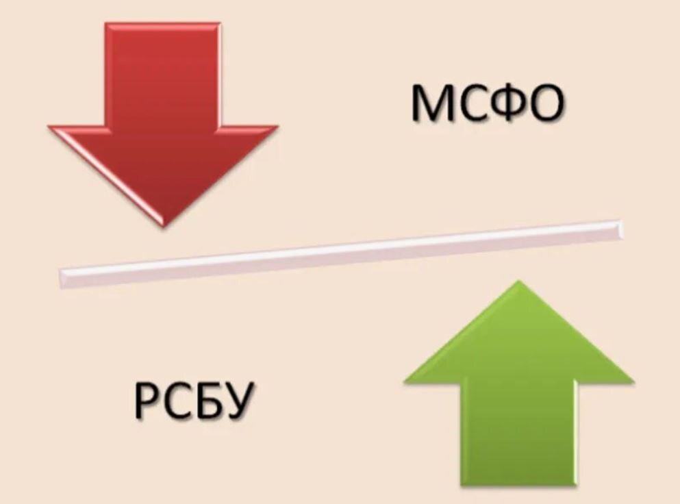 Чем отличаются РСБУ и МСФО?