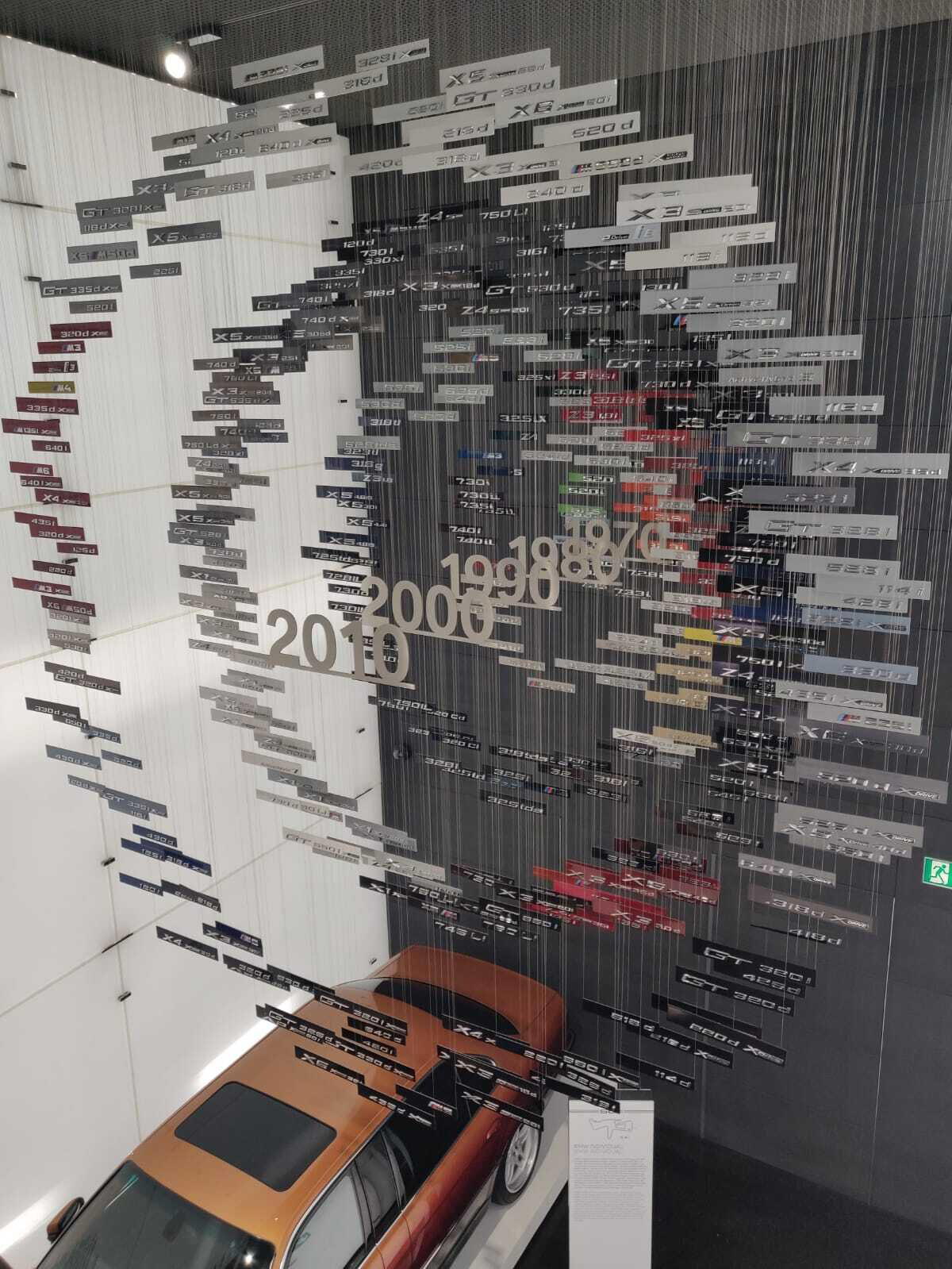 Музей BMW, Мюнхен. 15 фото
