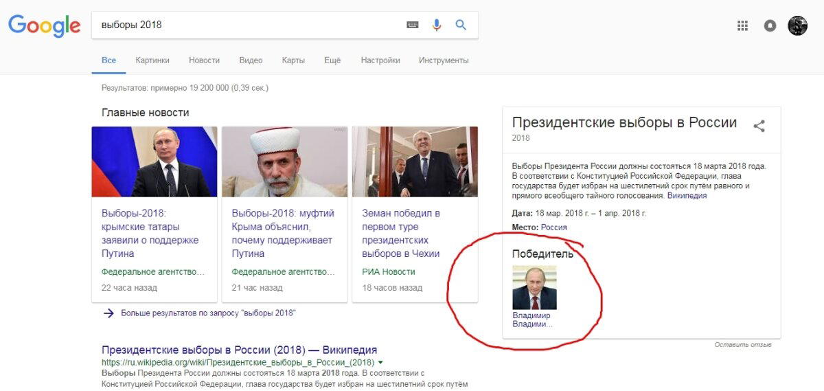 Выборы 2018. Google что-то знает )