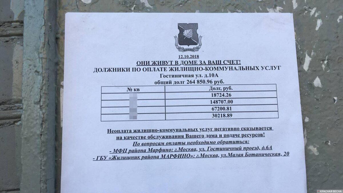 Дама потребовала 840 тыс руб с управляйки за распространение персональных данных - внесения её в список должников ЖКУ