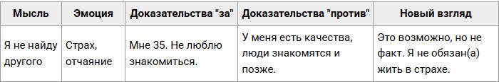 "Один хочет ребёнка. Другой — нет. Что делать, когда желания не совпадают?"