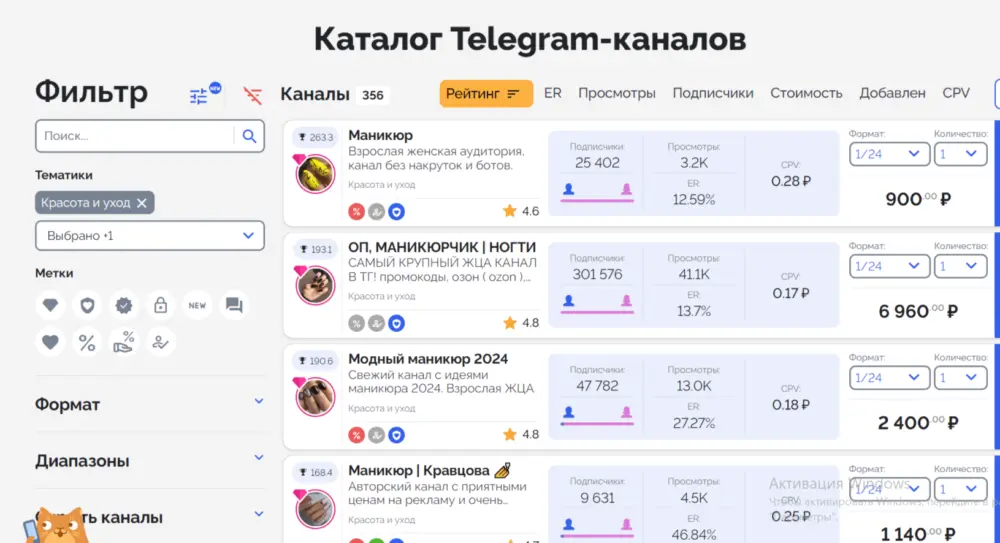 Тематики Telegram-каналов. Анализ тематики "Красота и мода" или Сколько зарабатывают каналы про маникюр?
