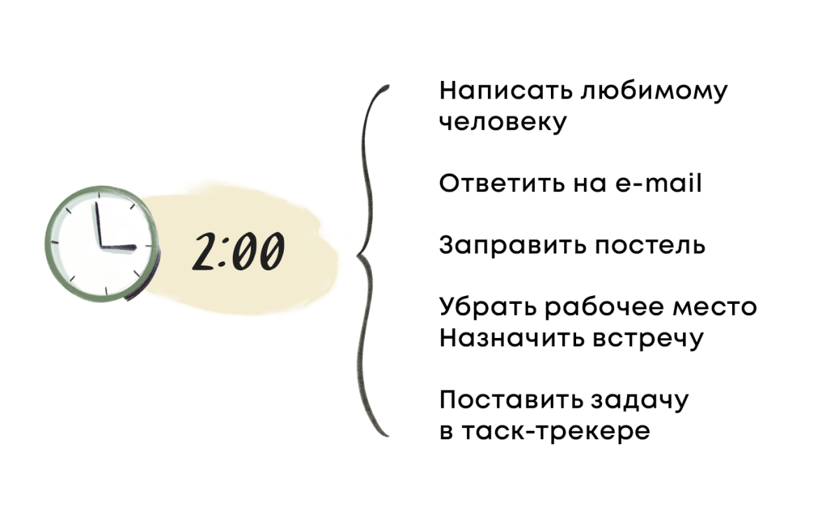 Правильно ли я понимаю правила сообщества?