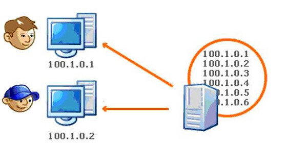 Можно ли вычислить реальный адрес человека по IP