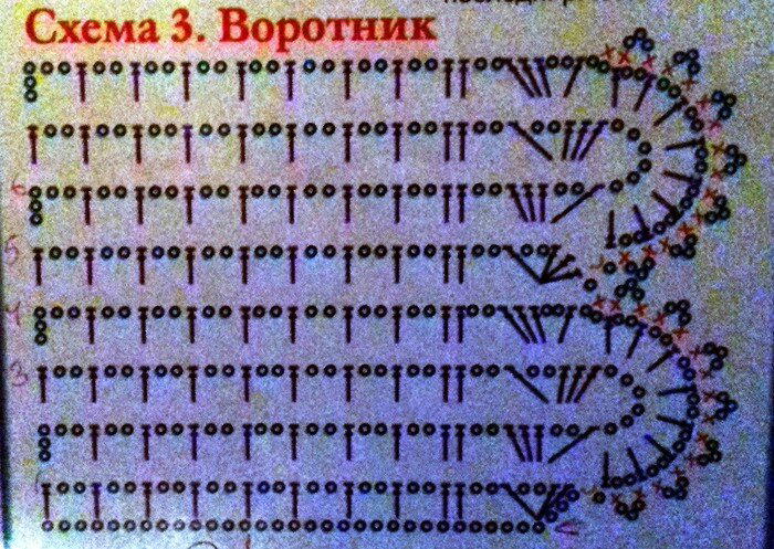 Платье для внучки