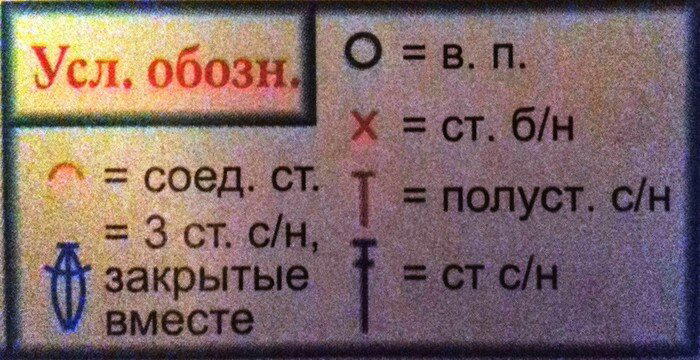 Платье для внучки