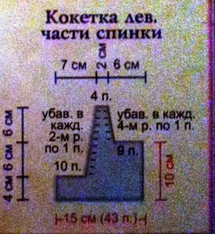Платье для внучки