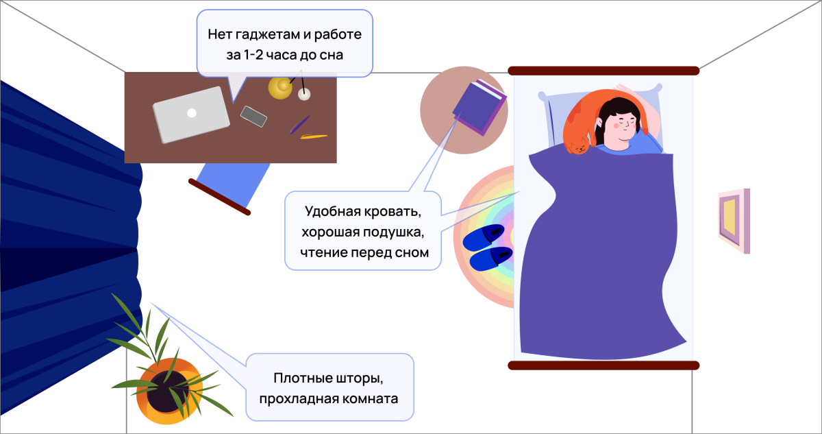 Продуктивный сон. Как спать, чтобы нормально жить и работать