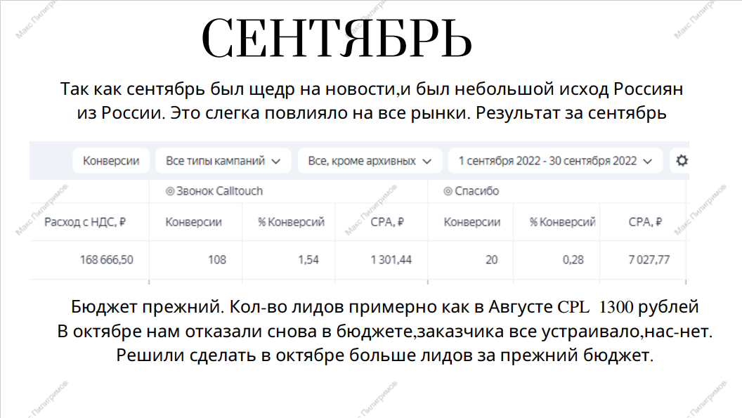 Кейс: Заявки для автодилера LADA