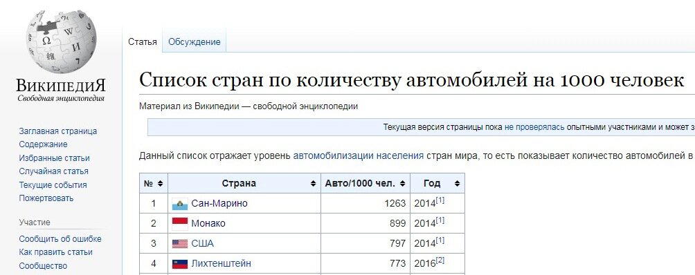 Часть 3. Заглавная мелодия саундтрека кинофильма.
