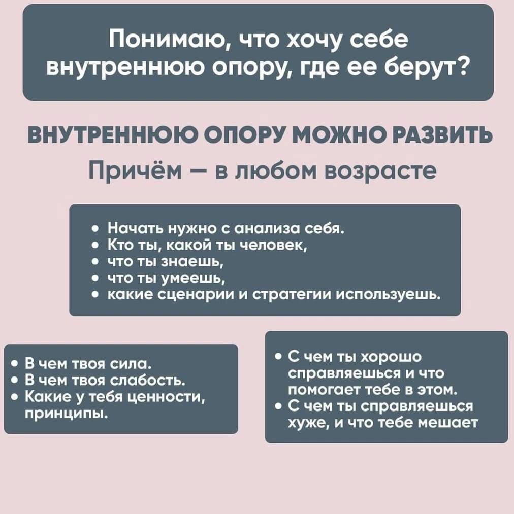 Внутренняя опора