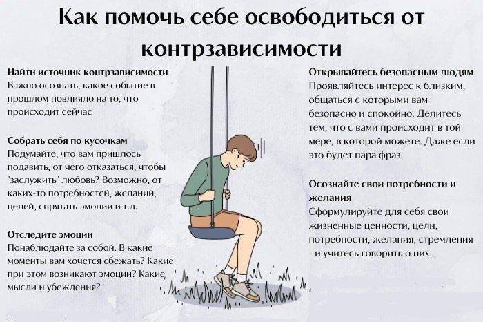 Как избавиться от контрзависимости?