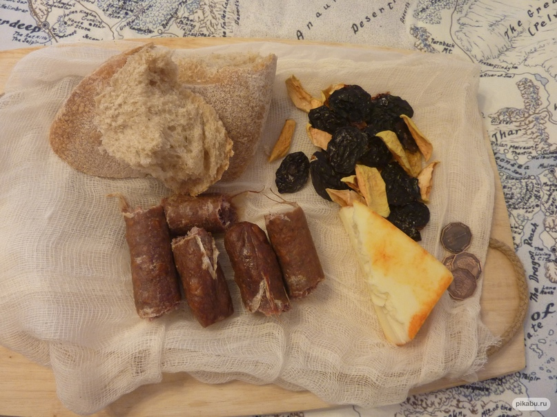 Рационы разных рас ДнД