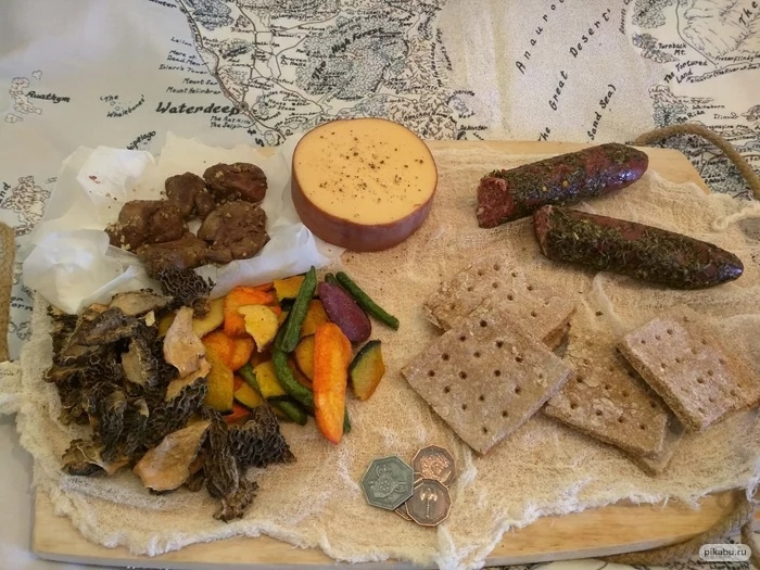 Рационы разных рас ДнД