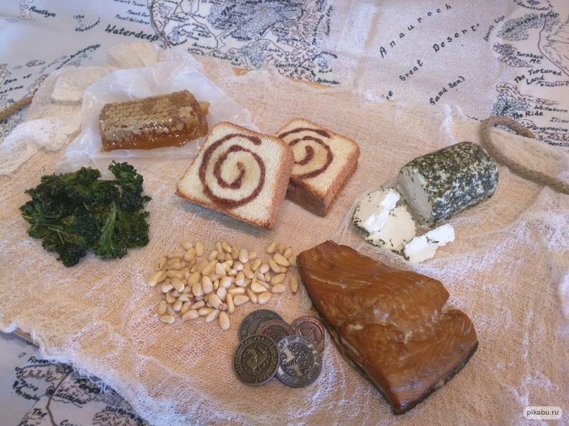 Рационы разных рас ДнД