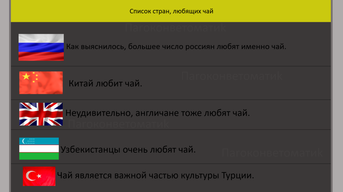 Список стран, любящих чай