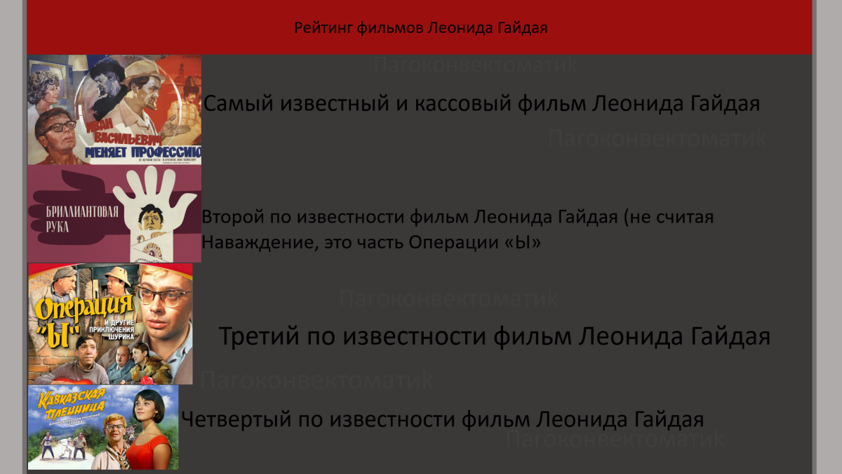 Рейтинг фильмов Леонида Гайдая