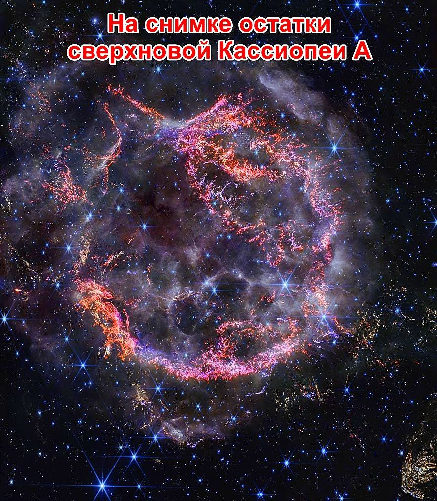 Неопознанная планета