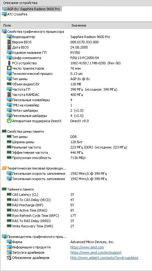Видеокарта ATI Radeon 9600Pro