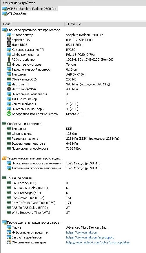Видеокарта ATI Radeon 9600Pro