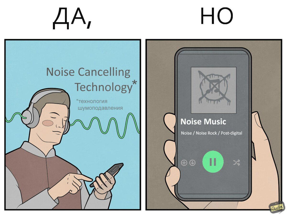 Технология