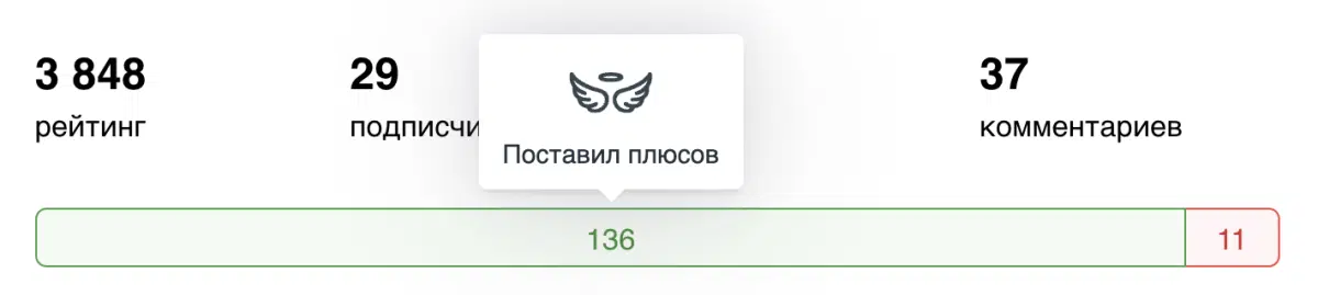 Новый дизайн профиля, ачивки, количество просмотров, изменение расчёта рейтинга для авторских постов и комментариев