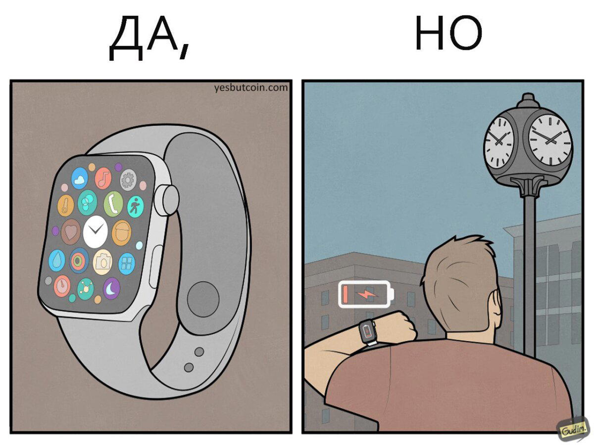 Время.