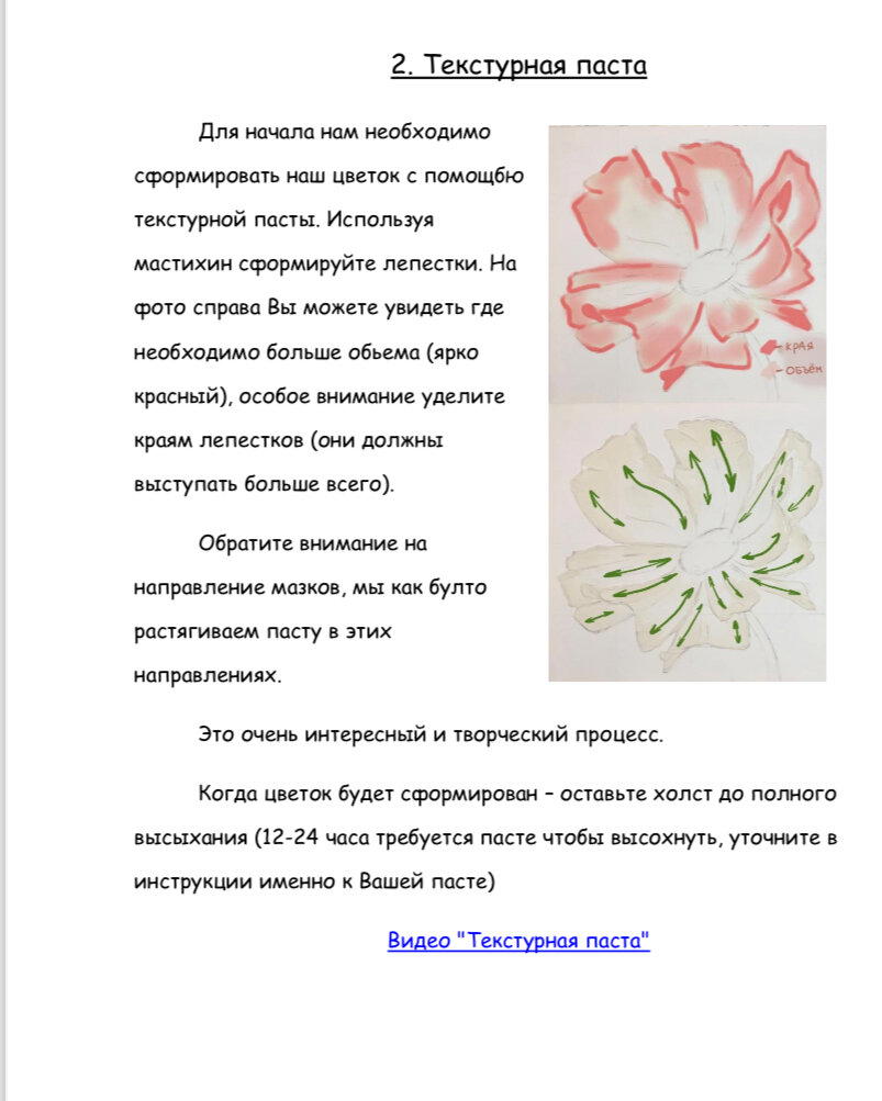 Мастер-класс по созданию интерьерной картины