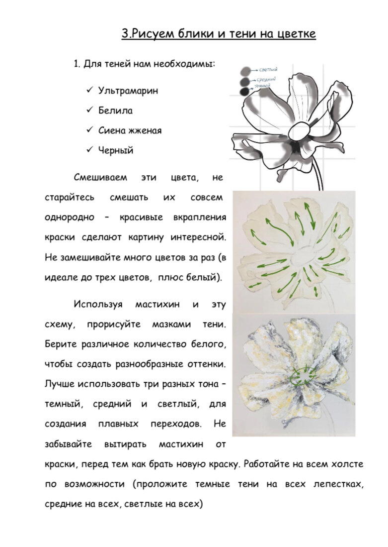 Мастер-класс по созданию интерьерной картины