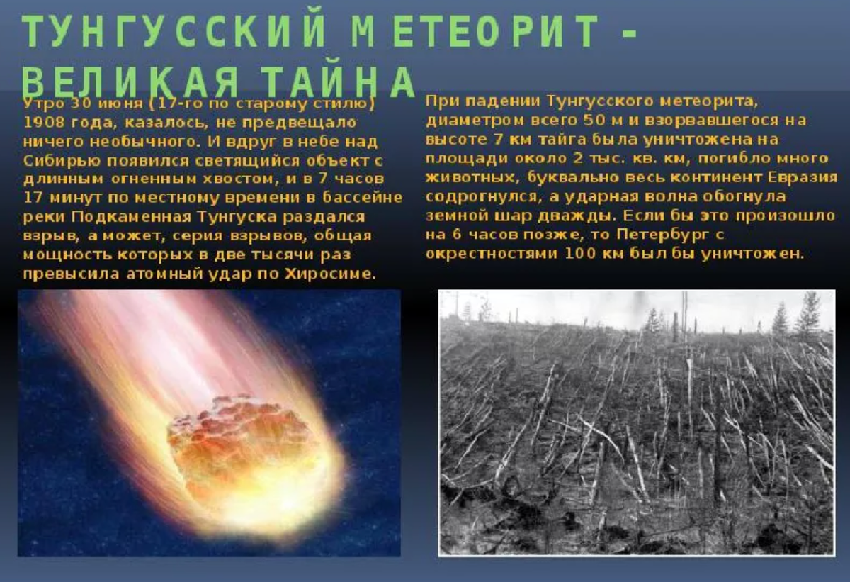 Международный день астероида