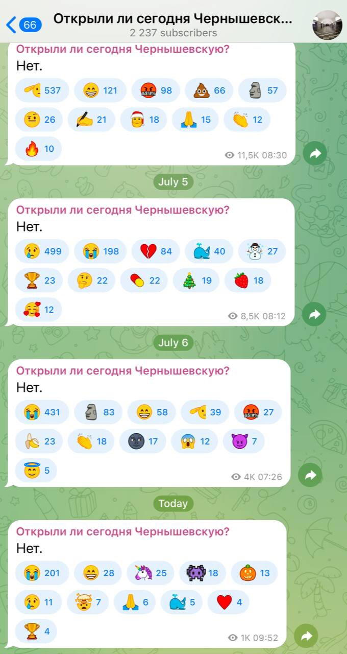 Петербуржцы нашли самый грустный Телеграм-канал, посвящённый городу