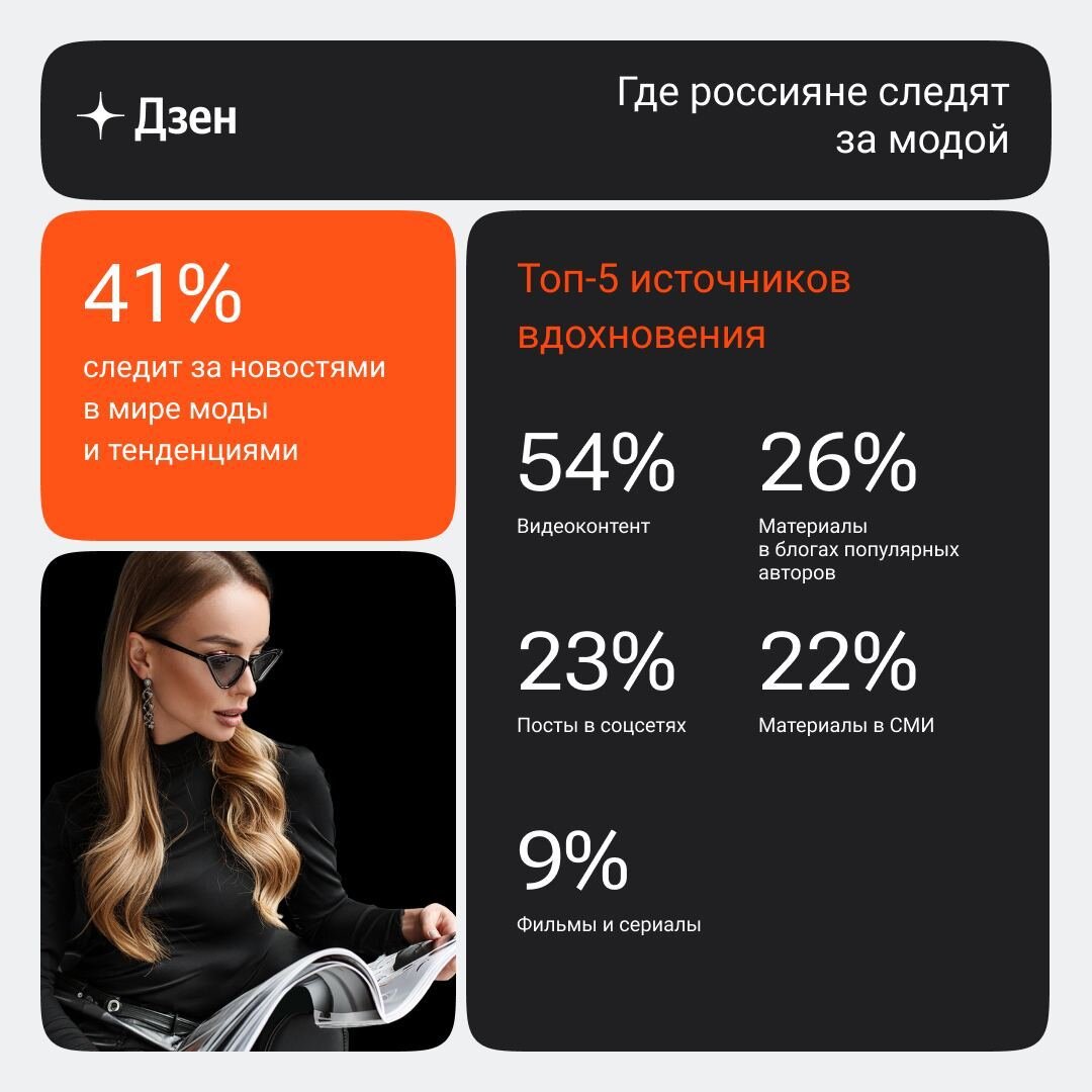 Настроение переехать в Ростов и носить только фланелевые рубашки и рваные джинсы.