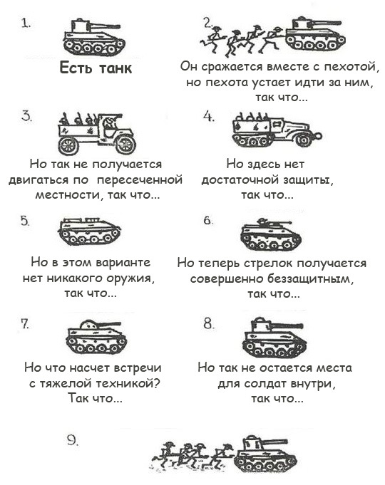 так что...
