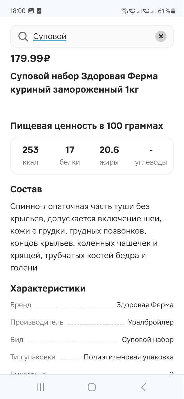 Суповой набор 180 рублей за кг. У меня вышло 3,336 кг = 600 руб.