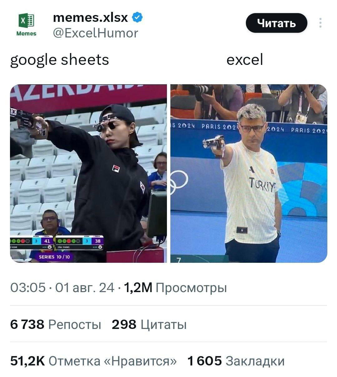 Главный герой соцсетей прямо сейчас — турецкий стрелок Юсуф Дикеч
