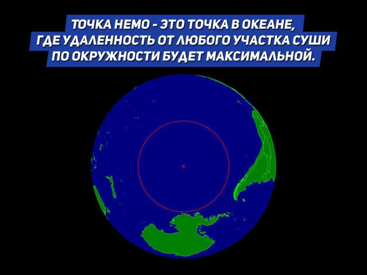 Точка Немо - самое большое "космическое кладбище".