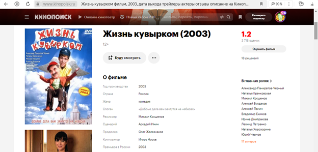 10 самых худших российских фильмов!!!
