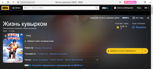 10 самых худших российских фильмов!!!