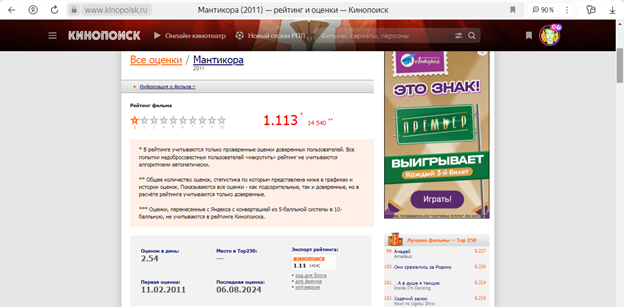 10 самых худших российских фильмов!!!