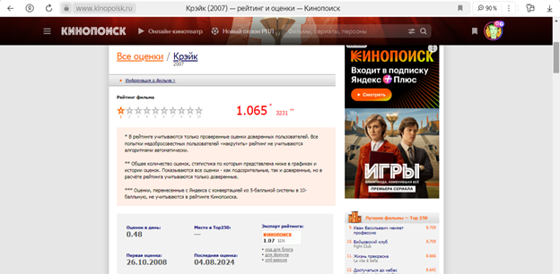 10 самых худших российских фильмов!!!