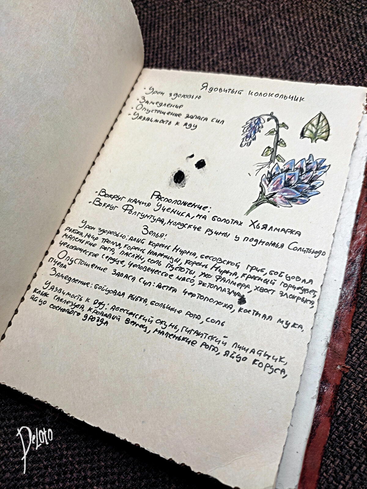 Ботанический атлас Skyrim