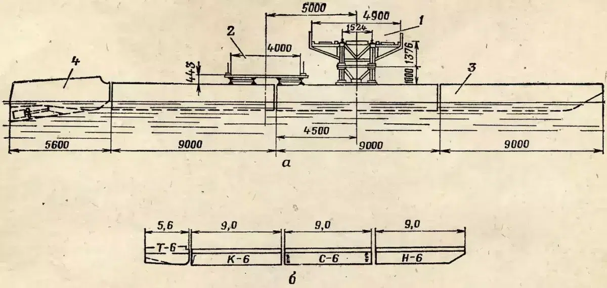 Поперечный разрез наплавного моста НЖМ-56 с катером толкачом (под номером 4). Под номером 1 вы можете видеть разрез железнодорожного полотна, а под номером 2 автомобильного.