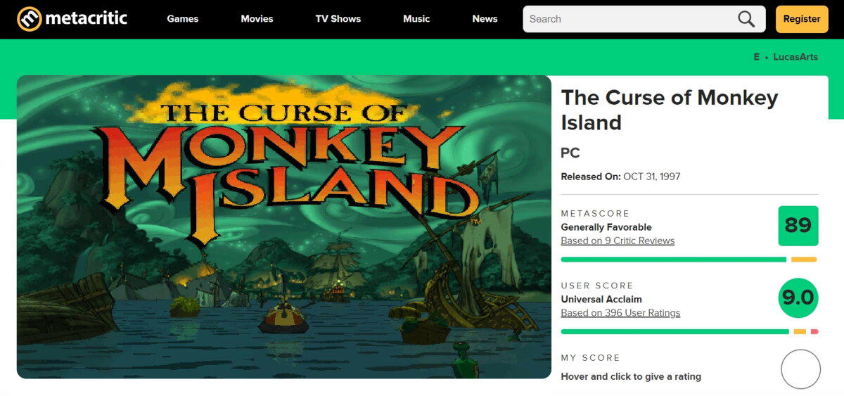 Пираты, загадки и юмор: Как The Curse of Monkey Island покорила сердца геймеров.