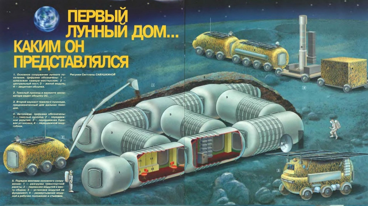 Будущее, которое люди теряют