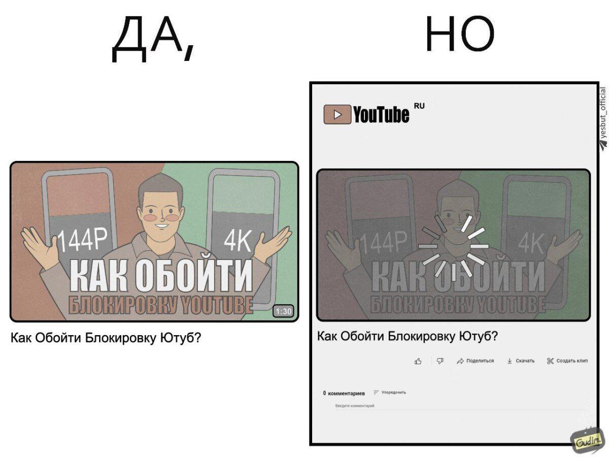 Ютуб.