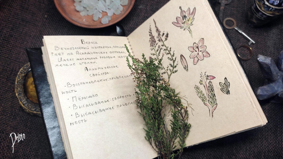 отанический атлас по Морровинду и ингредиенты