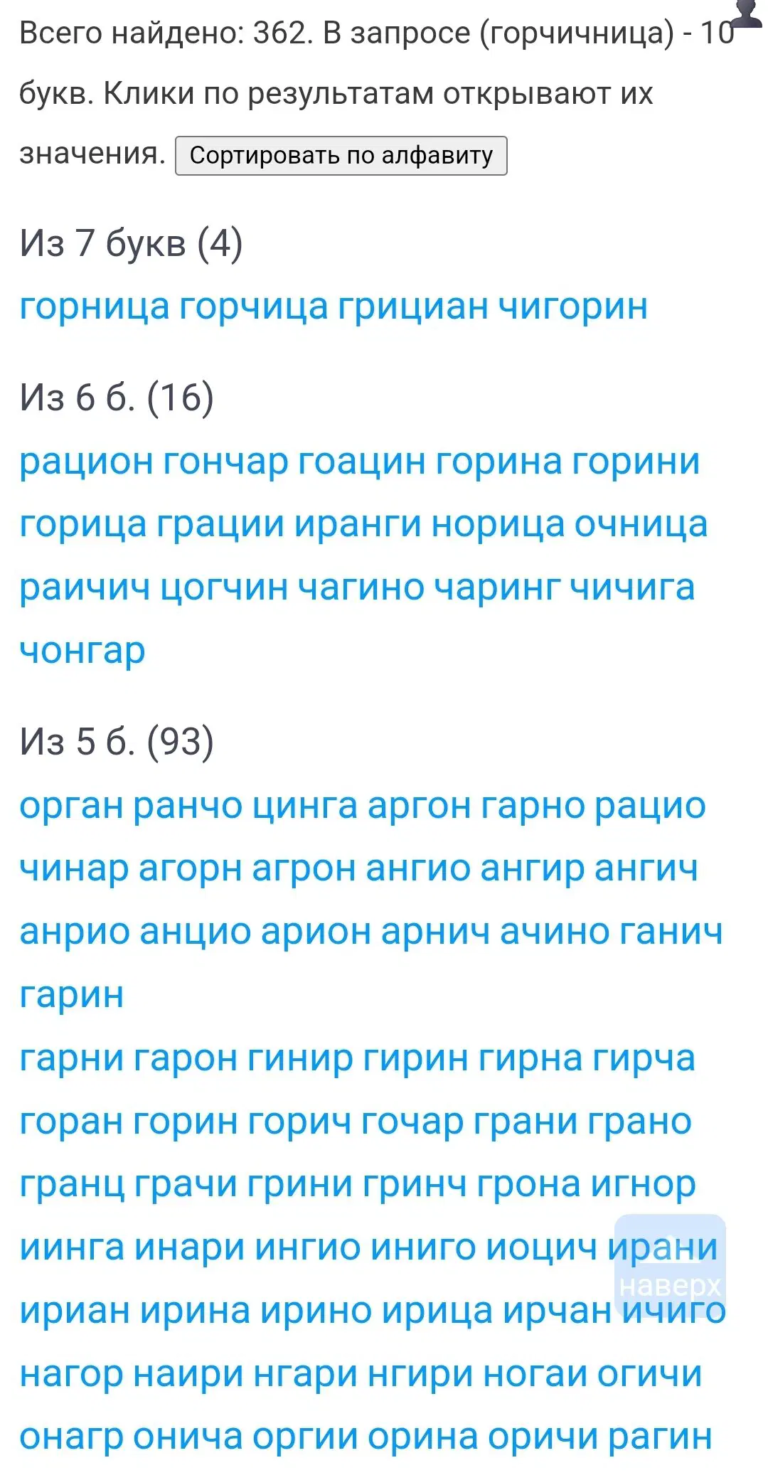 Итоговый пост за четвёртую неделю сентября и новое слово недели.